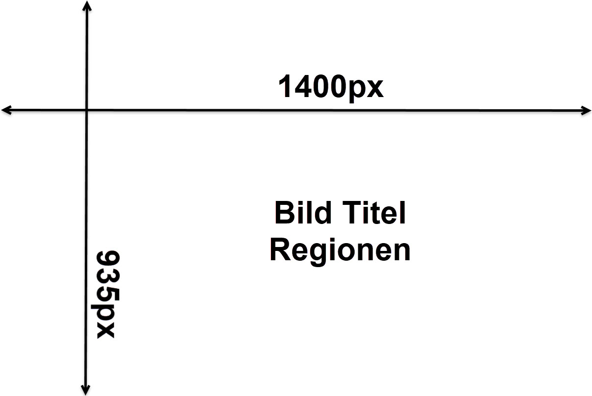 Regionen_1400x935